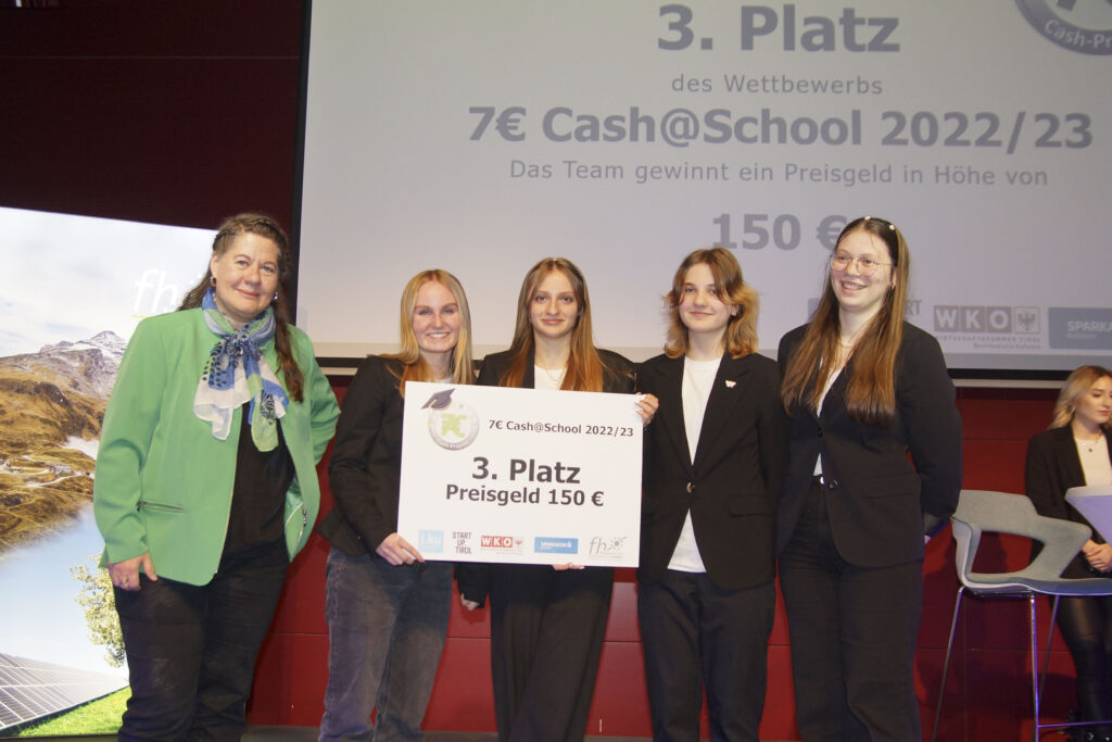 3.Platz